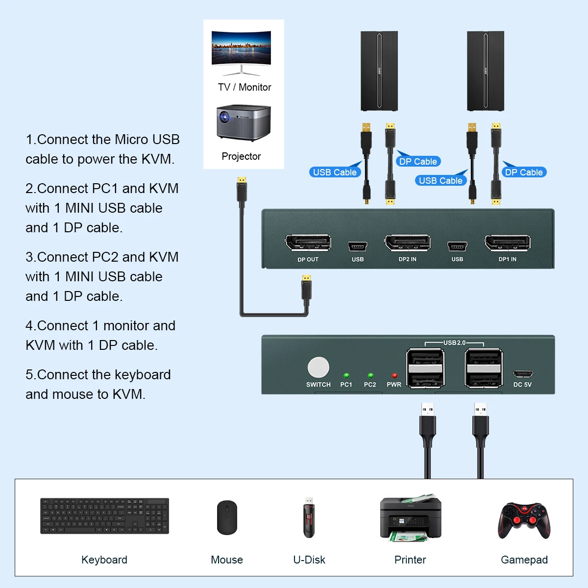 DisplayPort  KVM Switch 2 Port 4K@60Hz DP1.2. KVM Switch for 2 Computers Sharing 1 Monitor HDCP 2.2 Included Cables USB2.0