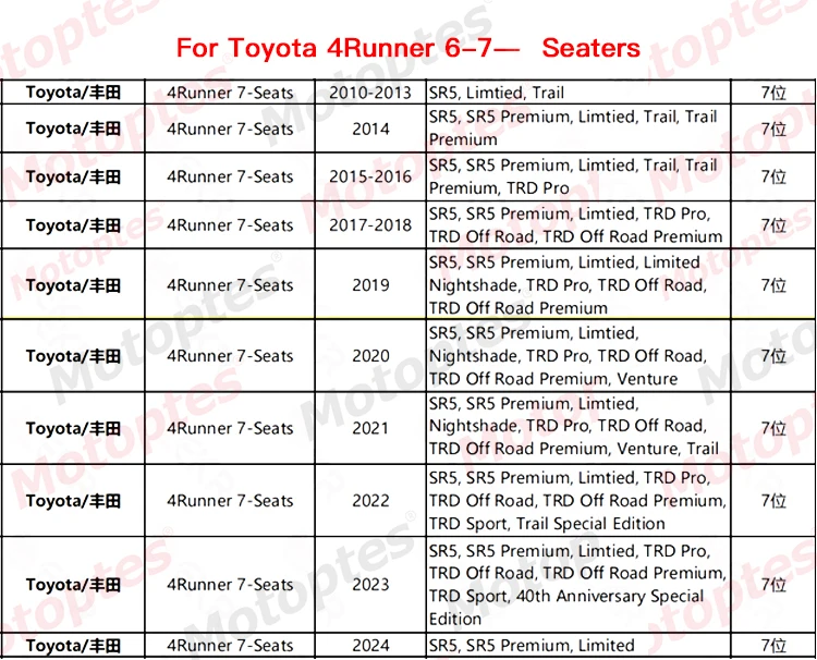 Seat Kits for 2010-2024 Toyota 4Runner 3 rows 6 7 Seats Full Set Custom Fit Car Accessories Seat Cover Nappa Leather