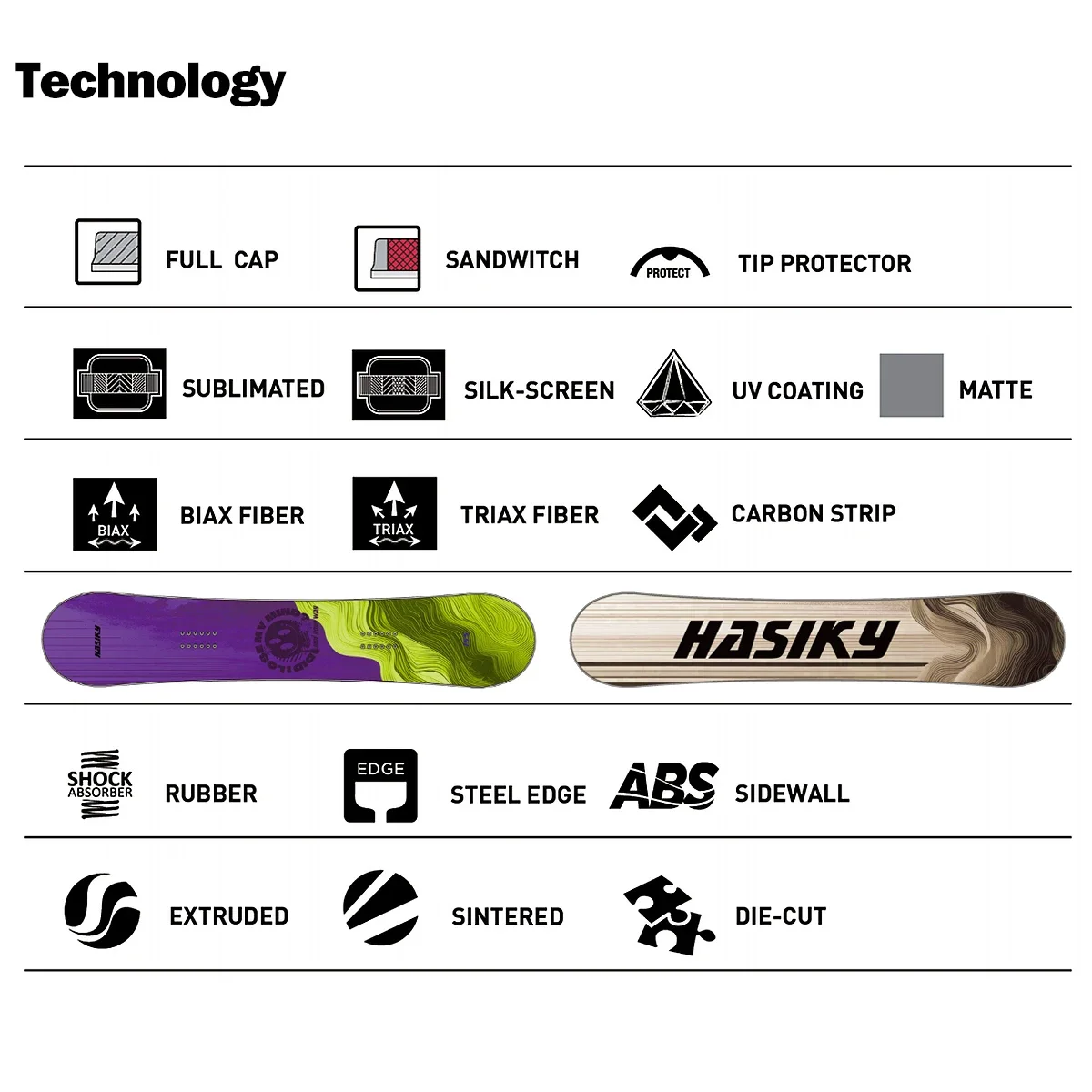 Manufacturer Factory Price Freestyle All Mountain Snowboard Board for Men Winter Wood Sandwich Construction