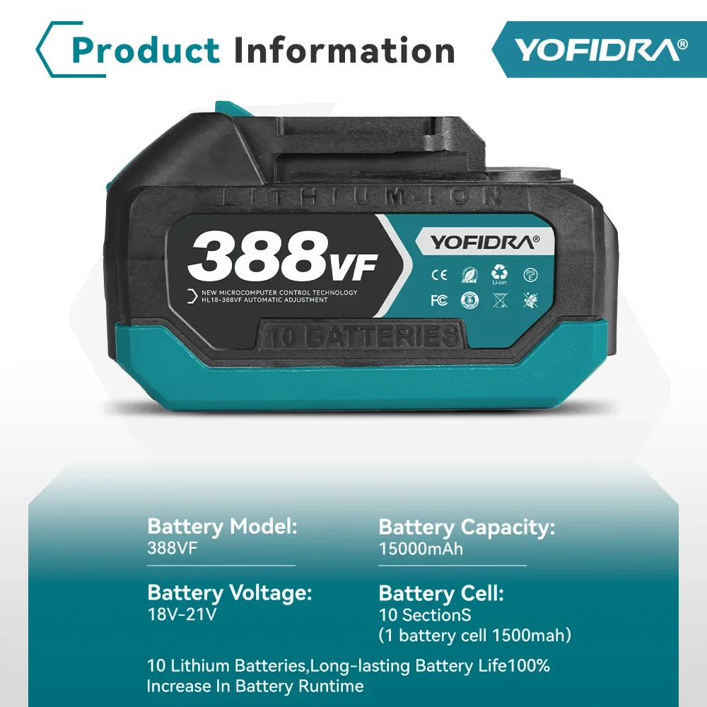 YOFIDRA 6 Zoll Bürstenlose Kreissäge Digitalanzeige 150mm Elektrische Kettensäge Holzbearbeitung Schneidwerkzeug Für Makita 18V Batterie Pin – Detail 14