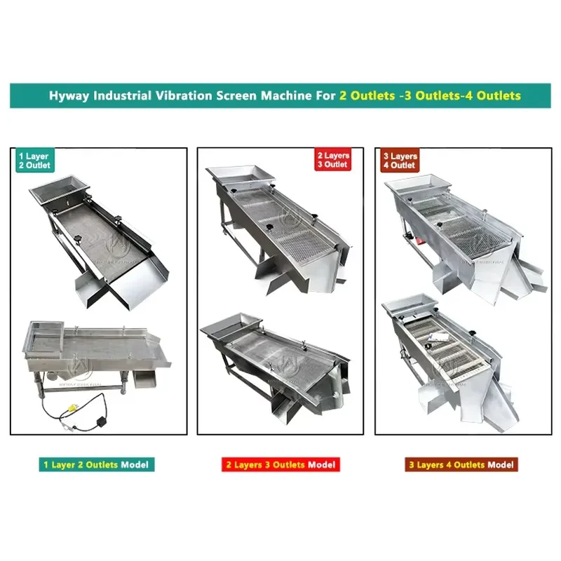 2 Outlet 3 Outlets 4 Outlets Kitty Cat Little Ore Sand Soil Compost Grain Coffee Beans Rice Fine Sieving Linear Vibrating