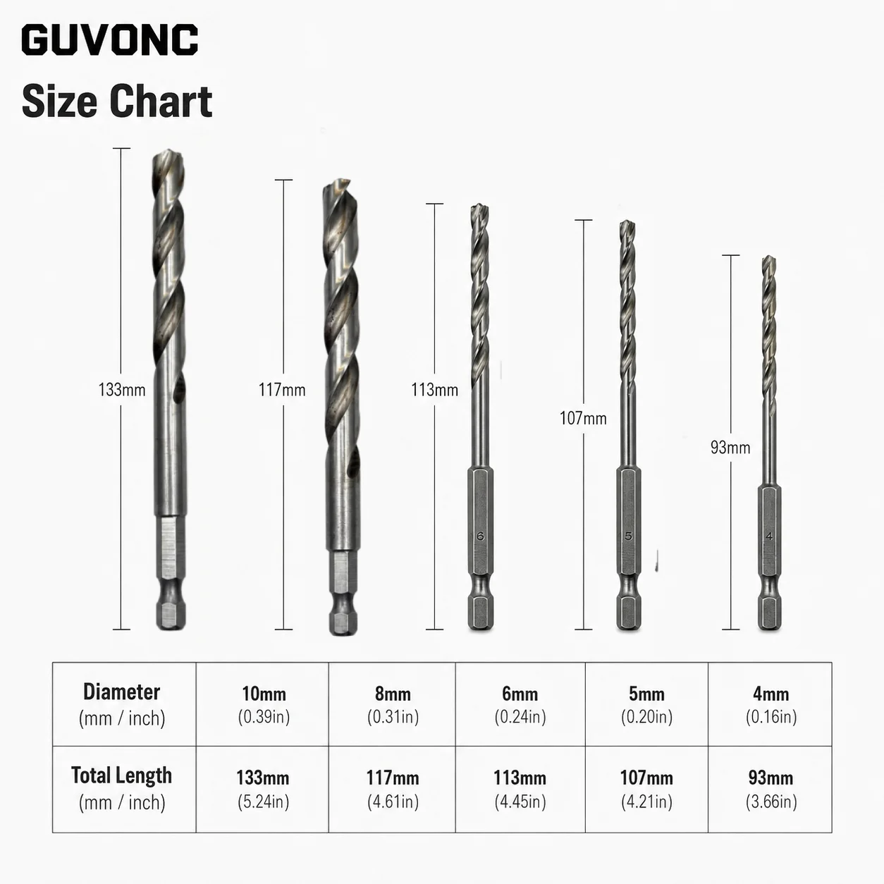 HSS Twist Drill Bit Set 5Pcs 4/5/6/8/10mm 1/4