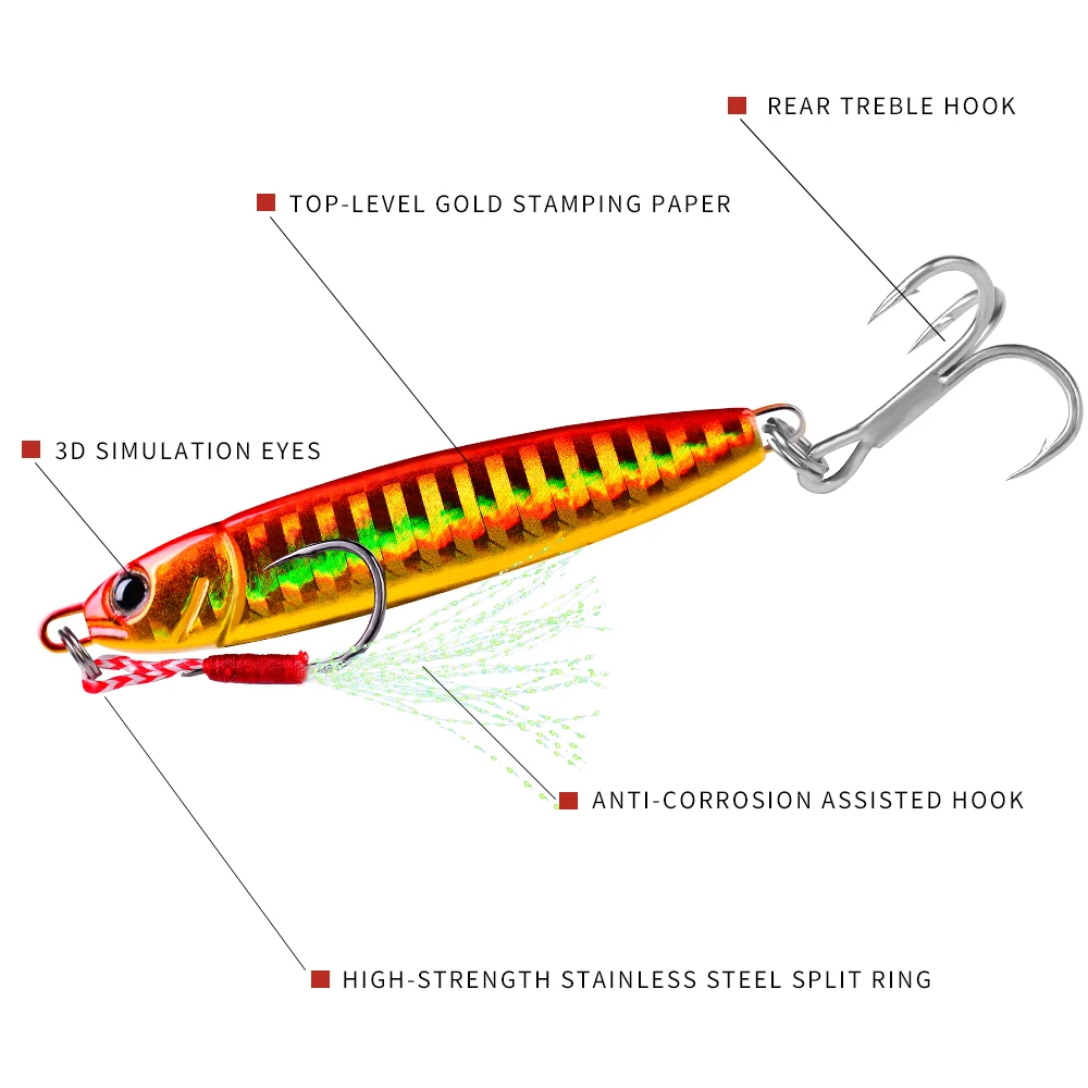 PROBEROS 5pcs Jigger Sea Fishing Metal Jigger Spoon 55/62/70mm 3D Bait Lead Fish Sea Bass Jigger Fishing Gear Accessories