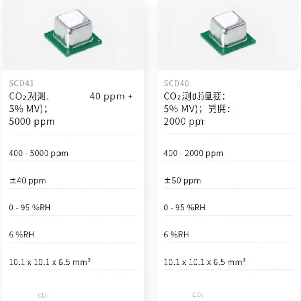 Environmental Monitoring Module SCD40 SCD41 Gas Sensor For Smart Home CO2 Temp Humidity Detection I2C Interface