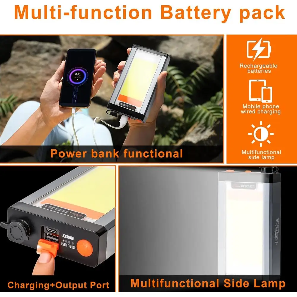 Linterna frontal LED de alto lumen de aleación de aluminio ultrabrillante de 40 W: recargable, impermeable y liviana con sensor de movimiento y 6 luces