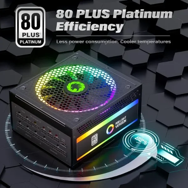 GAMEMAX 1300W Power Supply, ATX 3.0 & PCIE 5.0 Ready, 80+ Platinum Certified, Addressable RGB with 5V Motherboard Sync