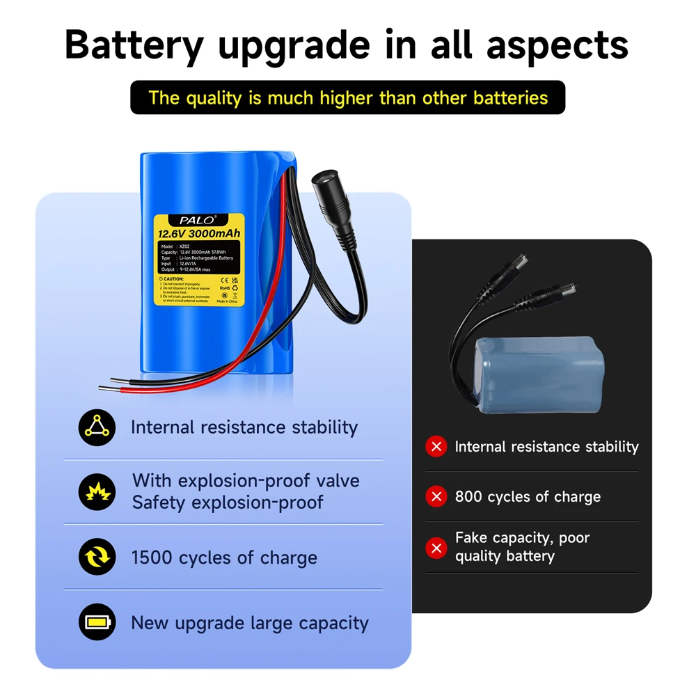 PALO 12.6V 3Ah Rechargeable 3000mAh Lithium ion Battery Pack with Fast Charging Charger for 12.6V Devices RC Car Boat DIY Robot