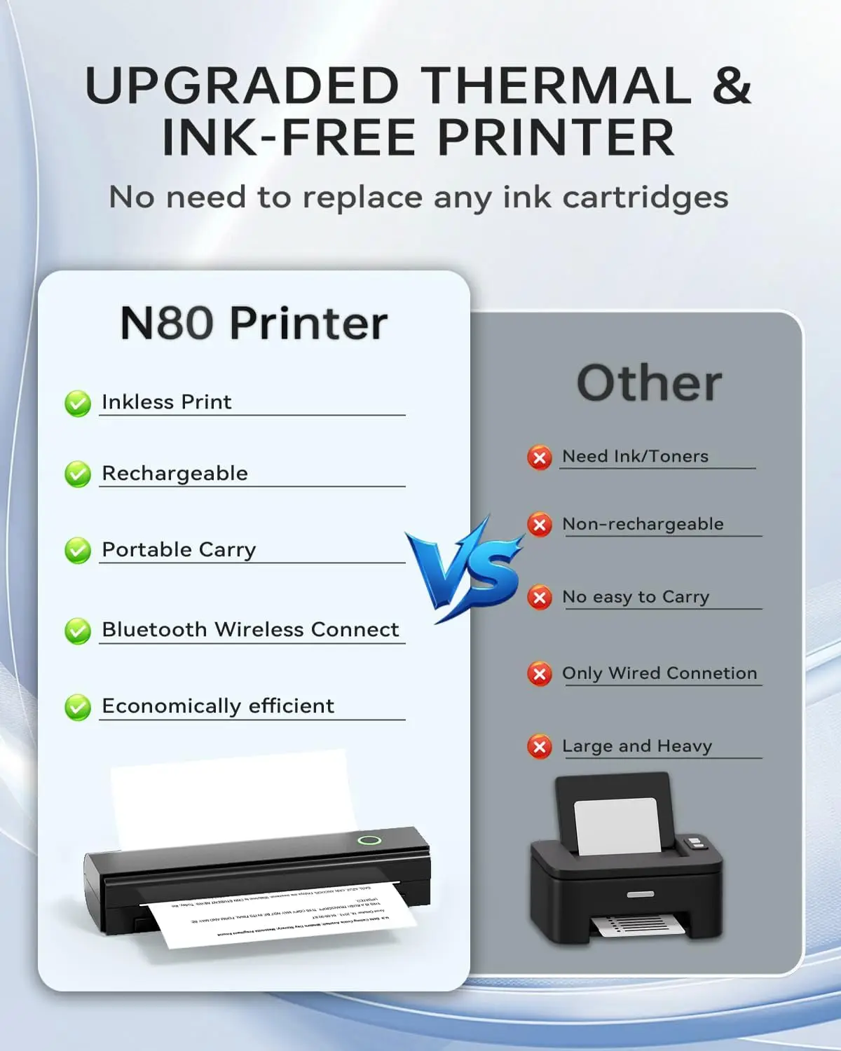 Беспроводной термопринтер N80, бесчернильный принтер Bluetooth, поддержка размеров 8,5 x 11 дюймов, американских букв и формата А4, совместимых с ноутбуком iOS Android