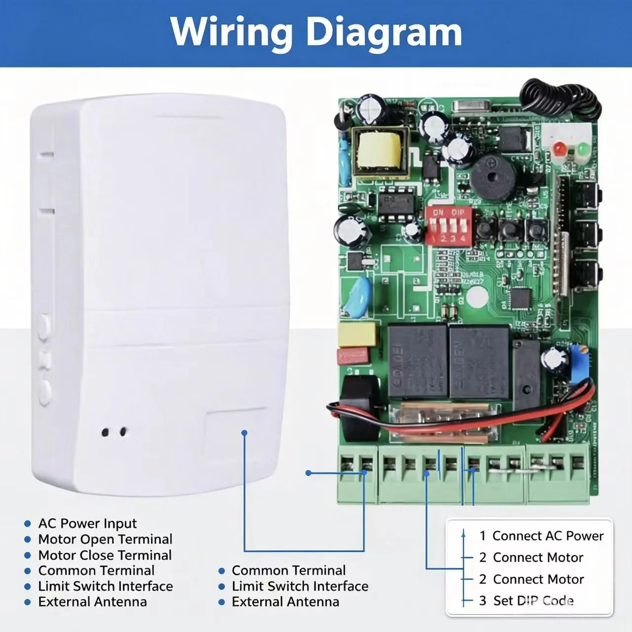 2CH AC RF Wireless Gate Receiver Dual Relay DIP Switch AC85-250V Remote Control Receiver For Roller Shutter Sliding Garage Gate
