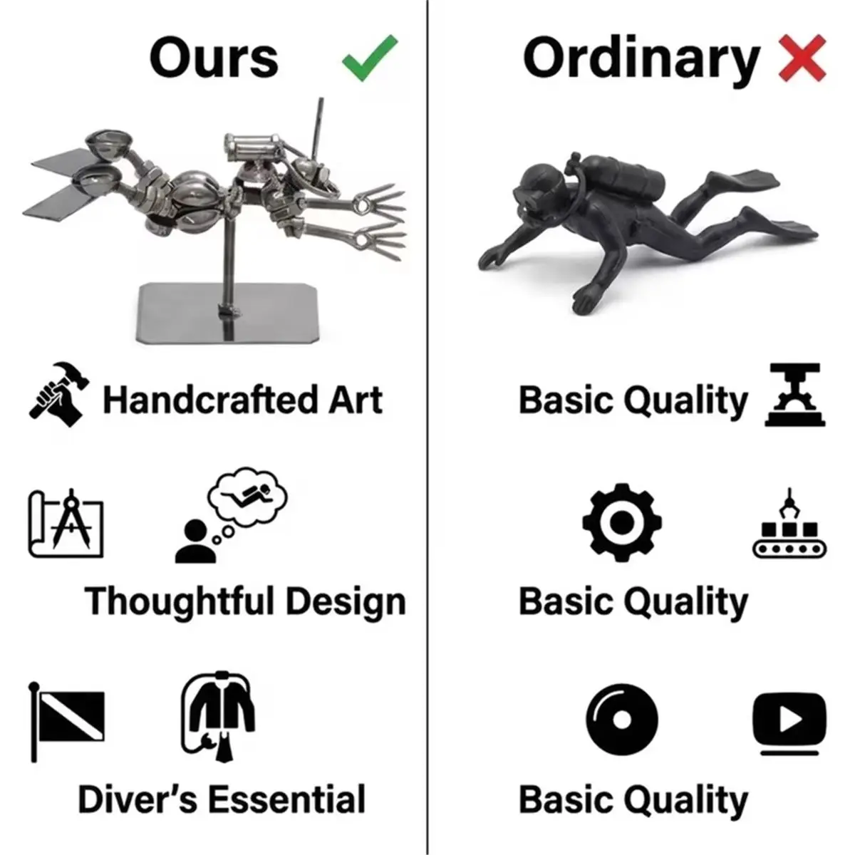 Diver Decorative Statue Snorkeling Man Aquanaut Iron Art Statue Metal Sculpture for Floating Diving Lover Bar Club Decor