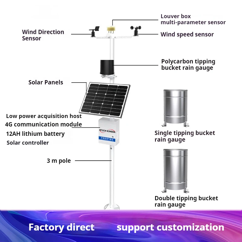 2025Agricultural four-condition monitoring system six-element monitoring station smart agricultural meteorological station
