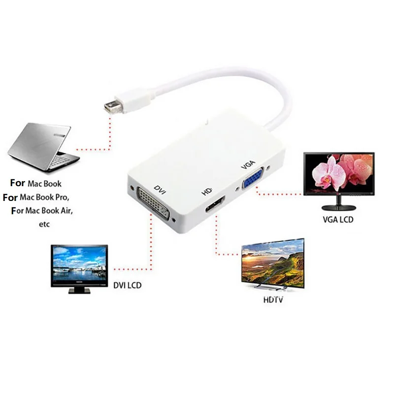 Mini DP to HDMI-compatible VGA DVI 3 in 1 Converter Display Cable Splitter 1080P Video Expand Adapter for Mac LCD TV Projector