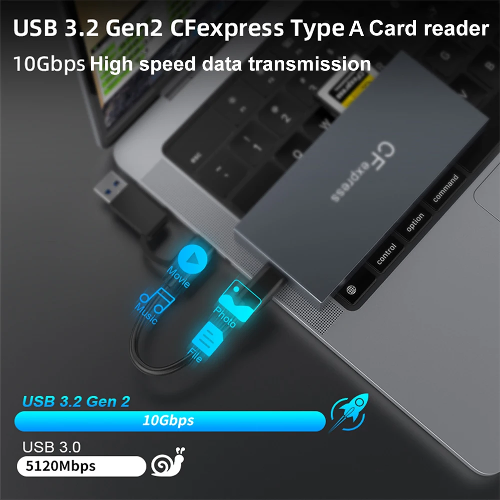 6 in 1 CFexpress Type A &SD Card Reader CF Express Card Reader Type A Adapter 10Gbps Portable CF Express Reader for PC Laptop