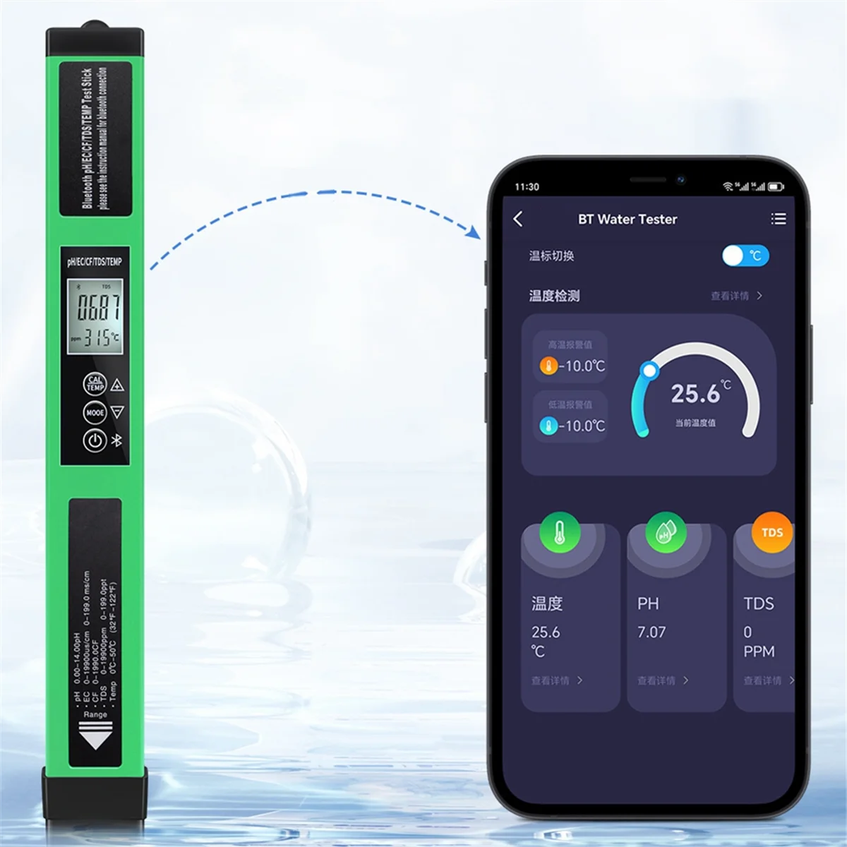 5 in 1 Water Quality Tester PH/EC/TDS//Temp with BT Multifunction Water Meter Digital PH Meter for Pool Hydroponics