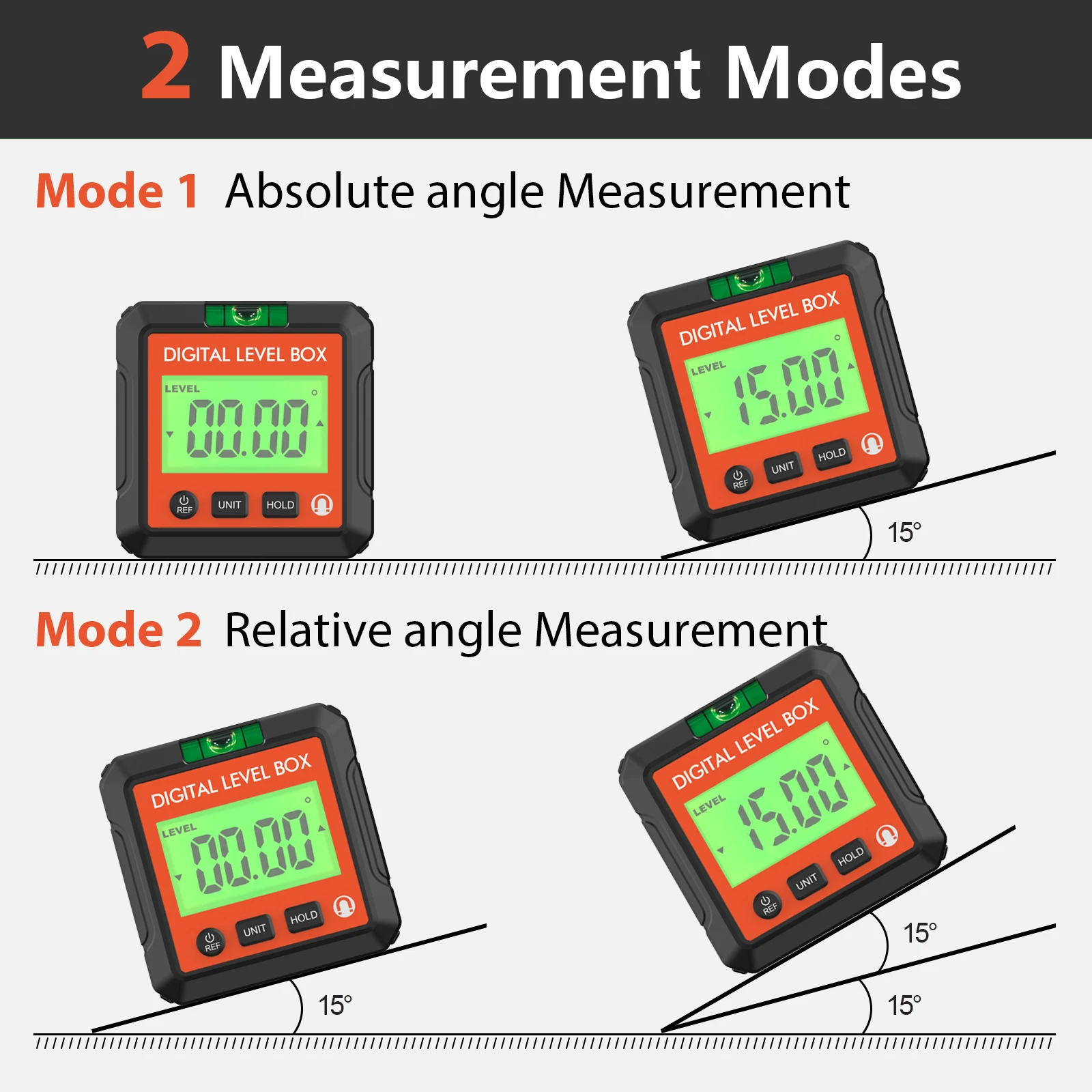 Digital Electronic Level and Angle Gauge, Angle Finder Level, Magnetic Base, LCD Display Backlight for Woodworking, Building