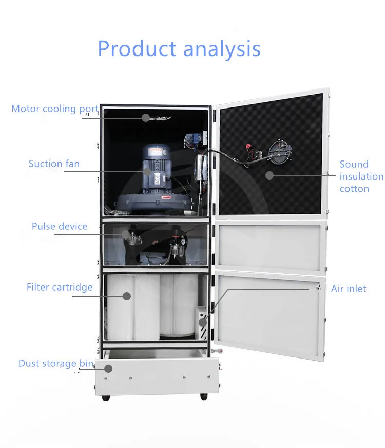Customized Woodworking Powder Milk Tobacco Food Air Filter Industrial Portable Cyclone Dust Collector for Granite