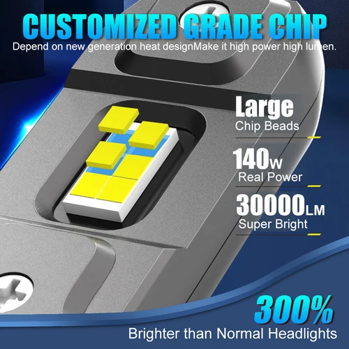 Imagen 2 del producto XSTORM H1 H4 H7 faro Led Canbus 9005 HB3 9006 HB4 9012 H8 H11 bombilla de luz LED 140W 30000LM 6500K Kit de lámpara de faro automático