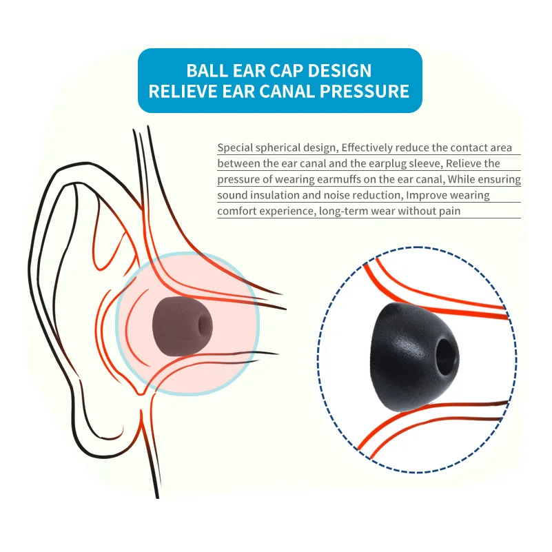6 pezzi Marsic per Samsung Mesh Earbuds Upgrade filtro ovale tappi per le orecchie in spugna morbidi e confortevoli antipolvere, sporchi e resistenti al sudore