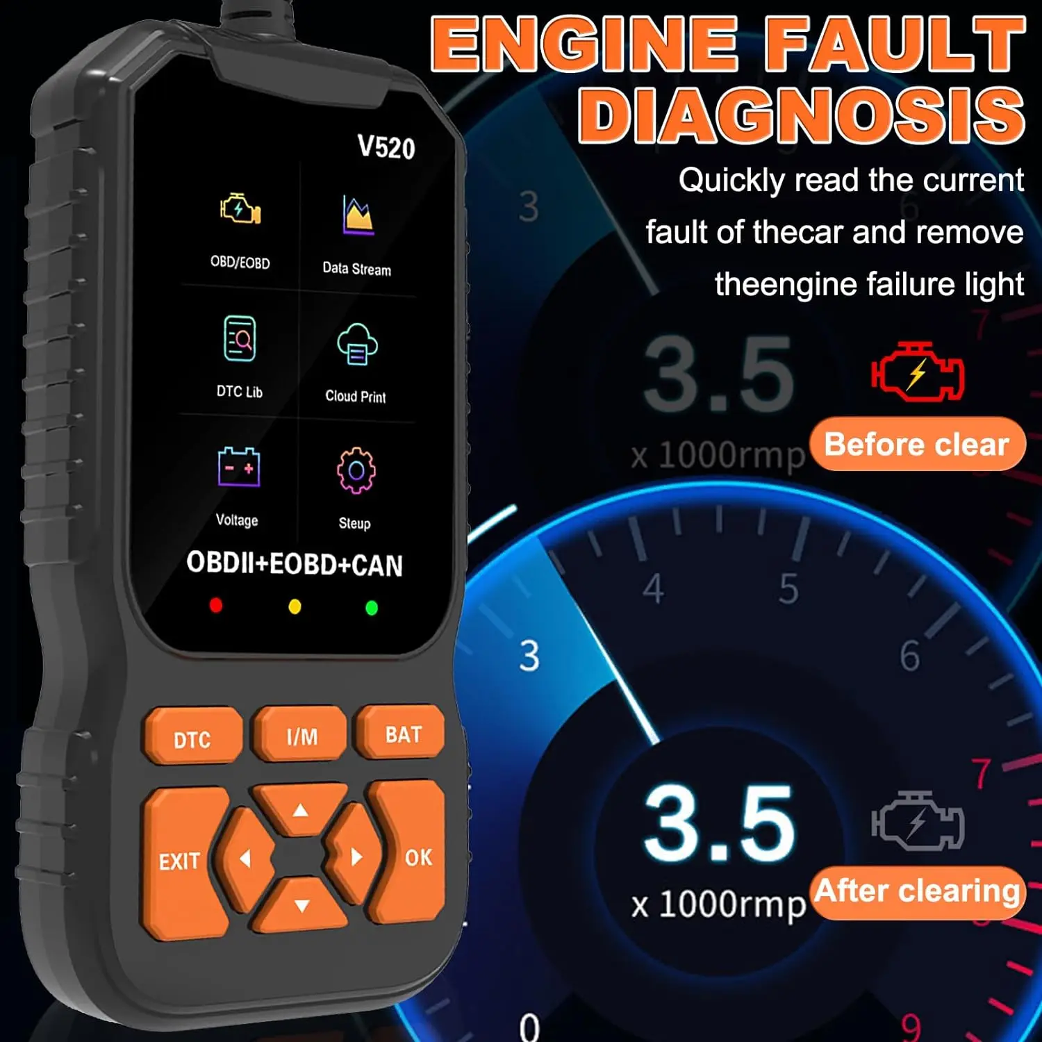 Профессиональный сканер OBD2 2024, диагностический инструмент, проверка тропы двигателя, тестер тропы двигателя автомобиля