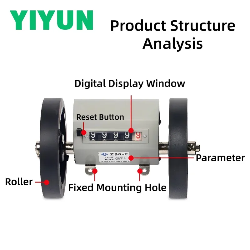 1PC Z96-F Mechanical Meter Counter Roller Type Yard Counter 5-Digit Rolling Wheel Length Measuring Meter For Textile Machine