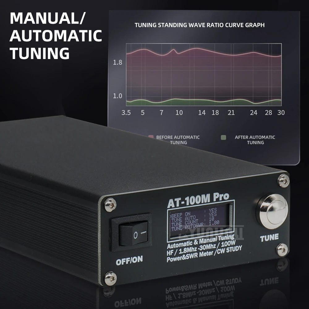 ​ AT-100M Pro Automatic Antenna Tuner, Universal Antenna Coupler for Yaesu, Icom, Kenwood Radios