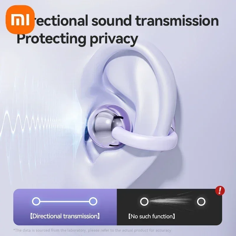 Redmi Mijia اللاسلكية ENC إلغاء الضوضاء سماعات M91 الأذن كليب سماعات M91/M79 بلوتوث 5.4 سماعات مع ميكروفون