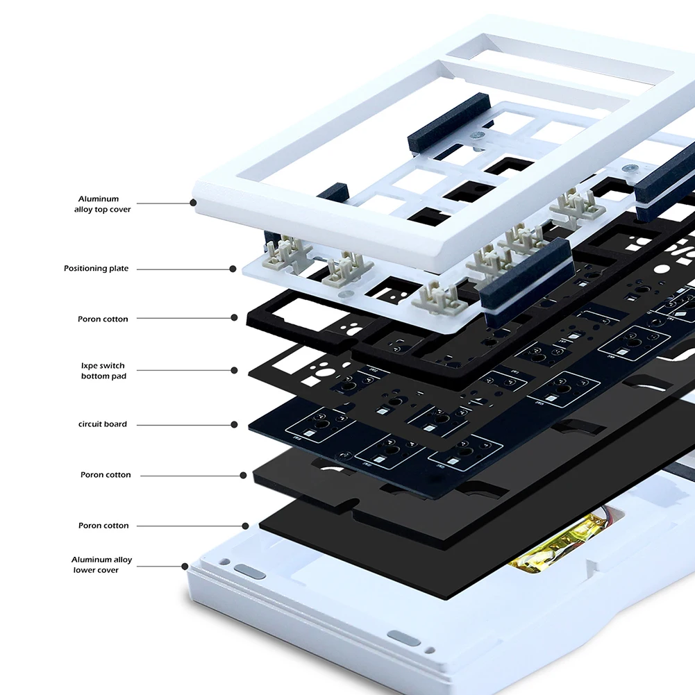 Imagem -04 - Kit de Teclado Numérico Lmk21 Teclado Numérico com Fio Bluetooth 5.0 2.4ghz Modos Hot Swappable Teclado Retroiluminado Rgb para Jogos E-sport 21 Teclas