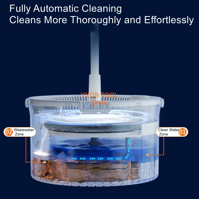 Hands-Free Dirty Water Separation and Dehydration Home Use Rechargeable Rotating Mop Fully Automatic Electric Mop