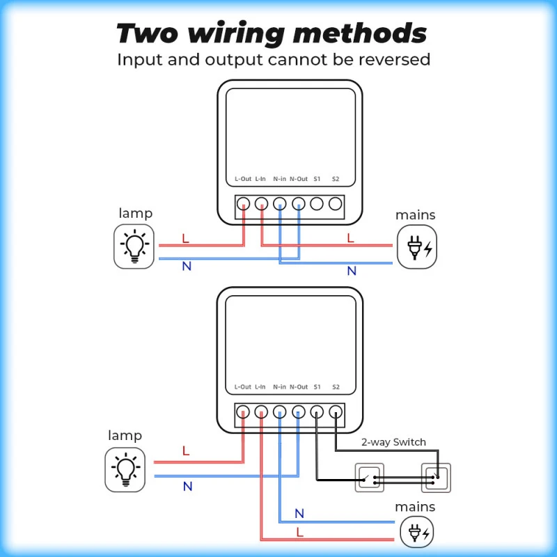 AUBESS Tuya Smart WiFi Switch interruttore di controllo a 2 vie Mini Smart Breaker Smart Life Control Support Alexa Google Home scarn Alice