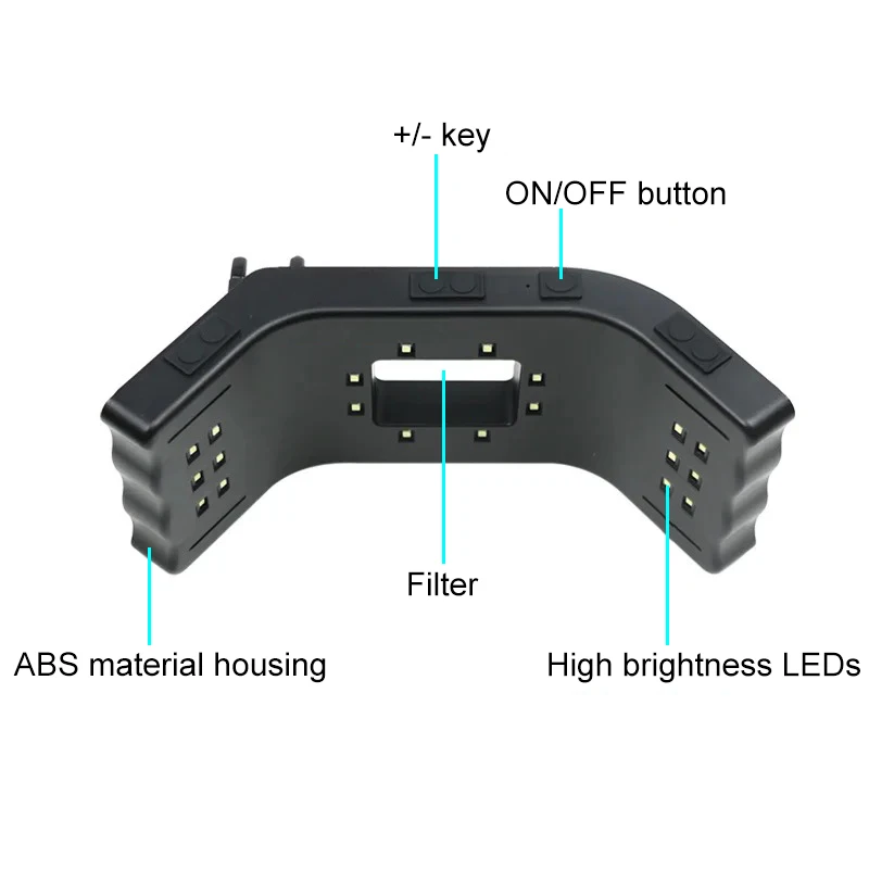 Рисунок 3 - VV Стоматологическая лампа для наполнения полости рта