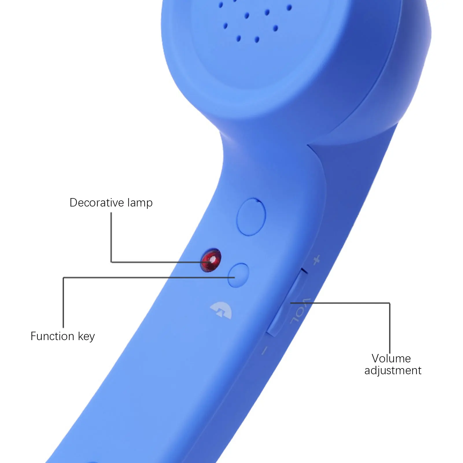 2026 New Retro Style Type-C Phone Handsets,Cell Phone Receiver for Mobile Phones,Vintage Handset Headset Companion for Office