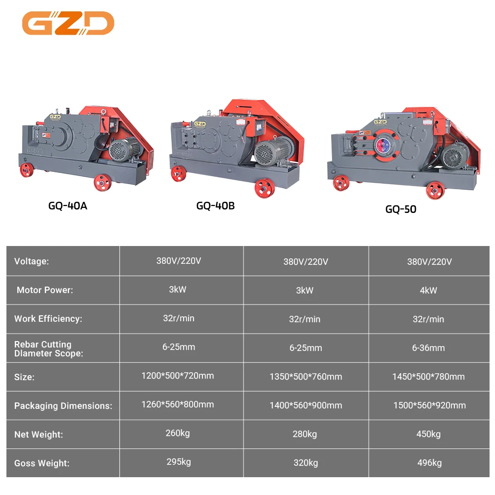 Factory Direct GQ40 Electric Rebar Cutter Heavy Duty Steel Bar Cutting Machine For Construction Sites