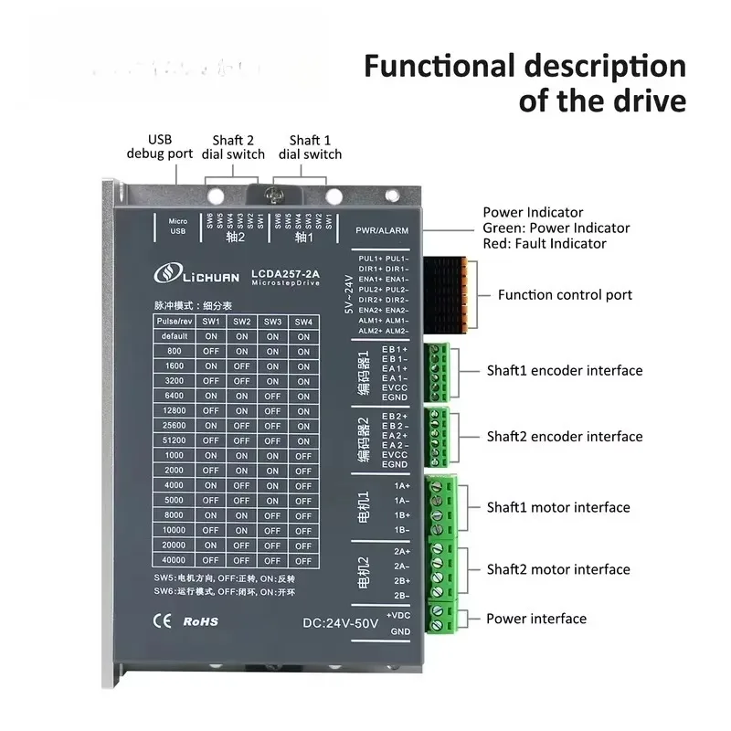 Lichuan 2 Phase Nema23 Stepper Motor Controller 3/4A 1000PPR 1/1.5/2/2.2/3/3.5N.m 2-Axis DC Closed Loop Stepper Motor Driver