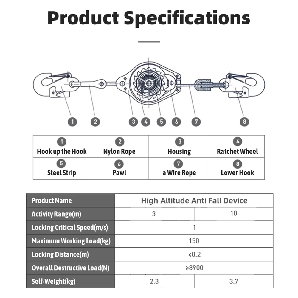 3/10M Fall Arrester Fall Protection Device Speed Difference Heavy Duty Cargo Elevator Crane Self-Locking Altitude Fall Protector