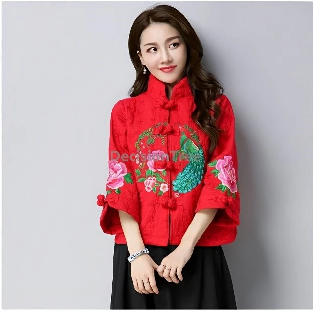 

2025 literature art cotton and linen coat autumn winter thicken chinese embroideried tang suit coat retro fashionable daily top