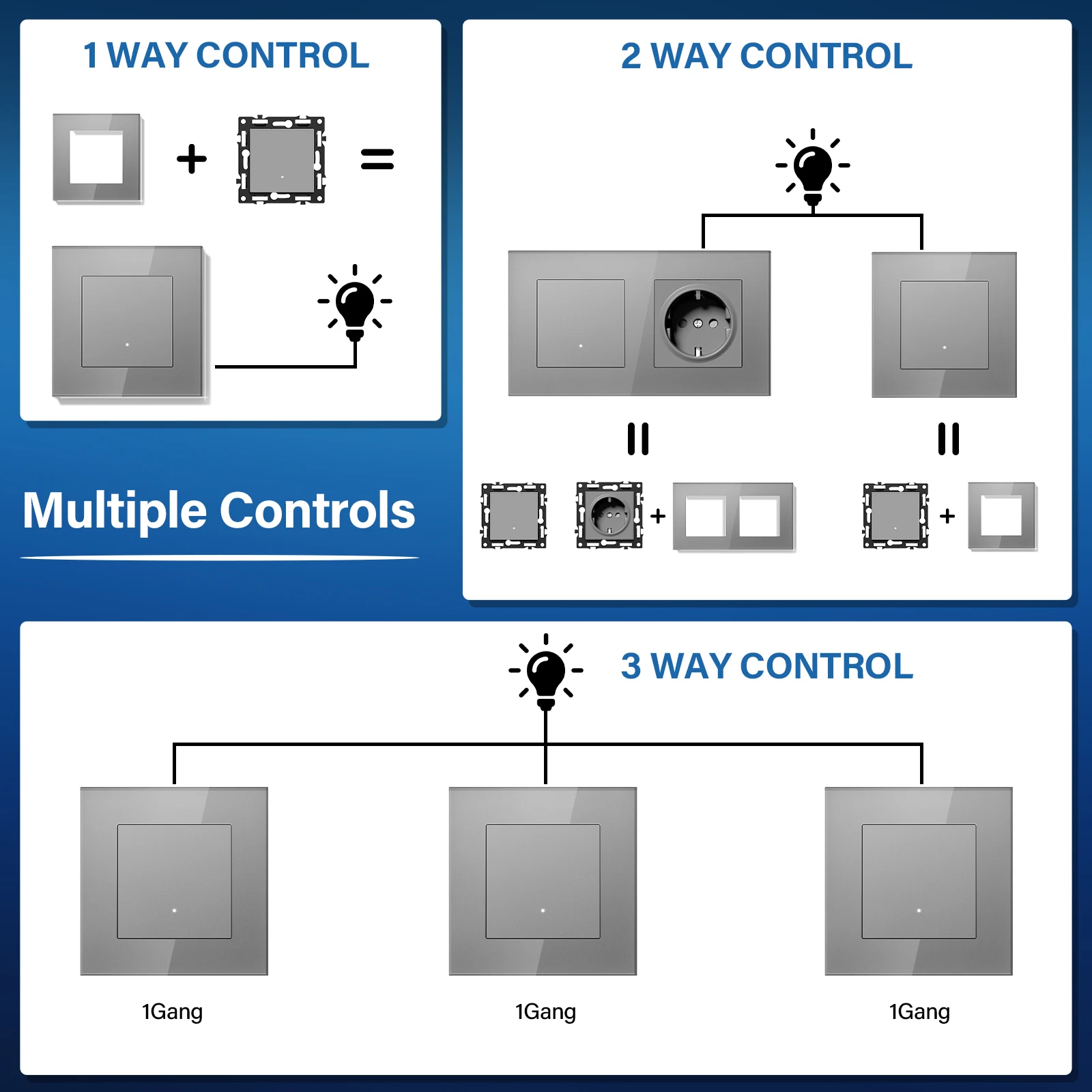 BSEED 1/2/3/4Gang WIFI Click Switch Part Only Glass Frame Smart Dimmer Curtain Switch Function DIY Part EU Wifi Socket Parts