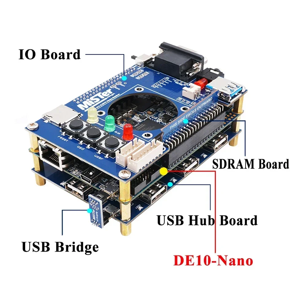 2023 RetroScaler MisterFPGA Core Control Terasic DE10-Nano اللوحة الرئيسية لمشروع MiSTer FPGA لعبة الألعاب متعددة المنصات