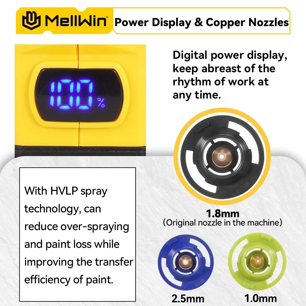 MELLWIN Kabelloser Elektrischer Farbsprüher 1200ML HVLP Tragbare Airless-Spritzpistole 42000 U/min 1500CC/Min Farbsprüher mit Leistungsanzeige für Haus, Auto, Möbel, Stahlbeschichtung für Makita 18V Akku – Detail 10