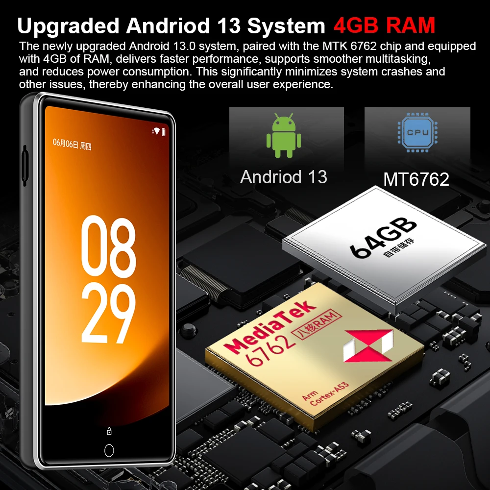 Andriod 13 Mp3 Player Bluetooth and WiFi 2.4G/5G 4G RAM Spotify Play store download App MP4 with 4.0 inch lage screen MTK6762