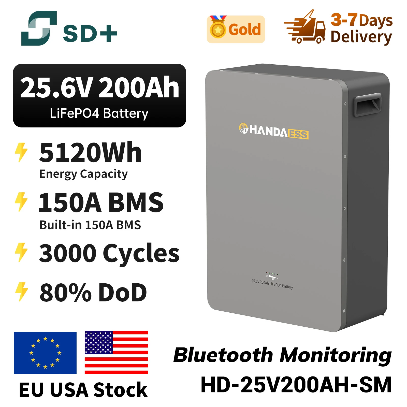 SANDISOLAR HANDA LiFePO4 Battery 25.6V 200Ah 5120Wh｜3000 Cycles /Small size/Light weight//Long cycle life