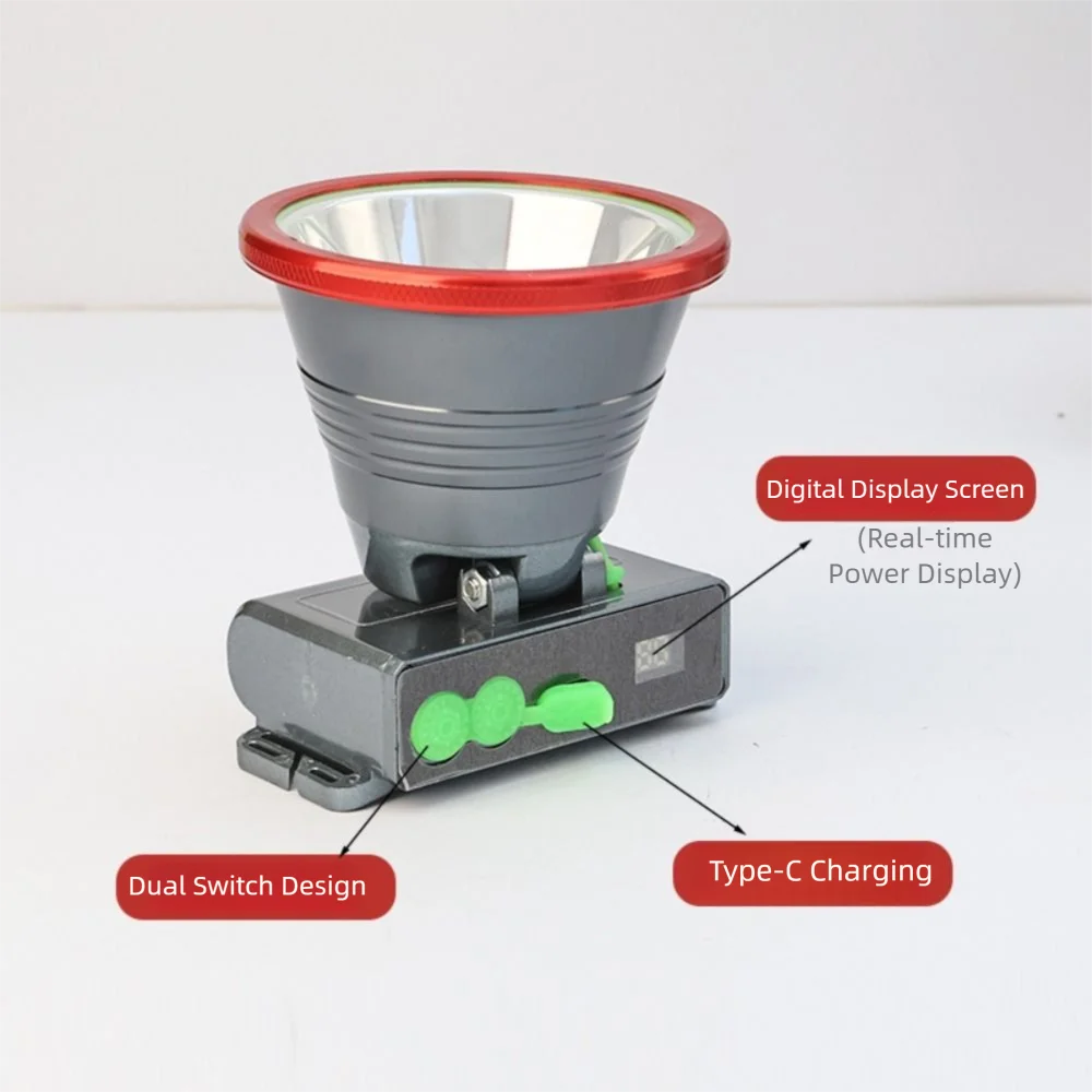 

Высококачественный светодиодный налобный фонарь высокой мощности, водонепроницаемый мини-фара для рыбалки, портативный фонарик для кемпинга