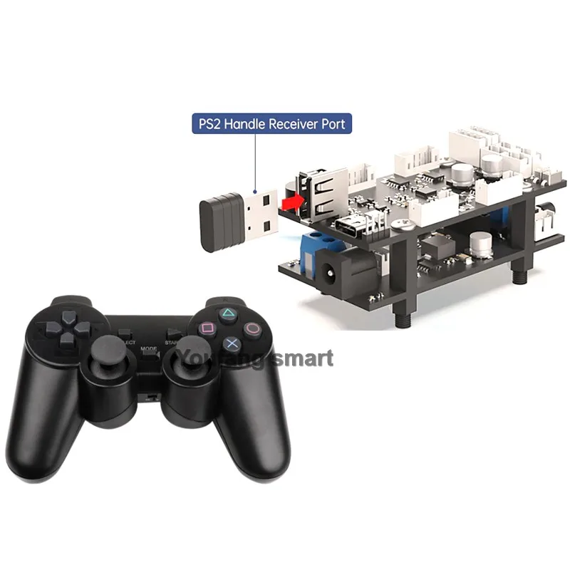 Variant: Ps2 ROS controller
