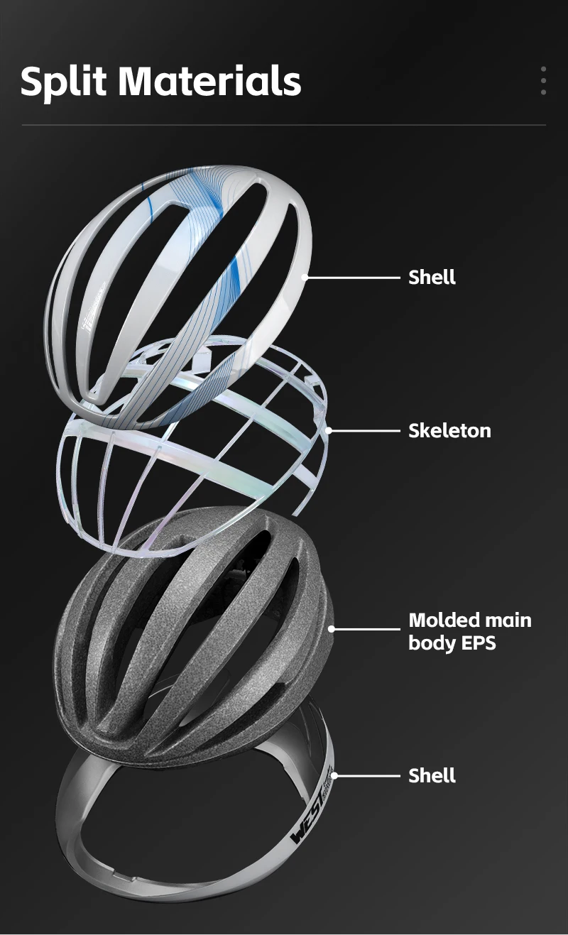WEST BIKING Fahrradhelm Ultraleichter Fahrradschutzhelm für Erwachsene MTB Rennradhelme Männer Frauen Racing Atmungsaktiver Helm – Detail 12