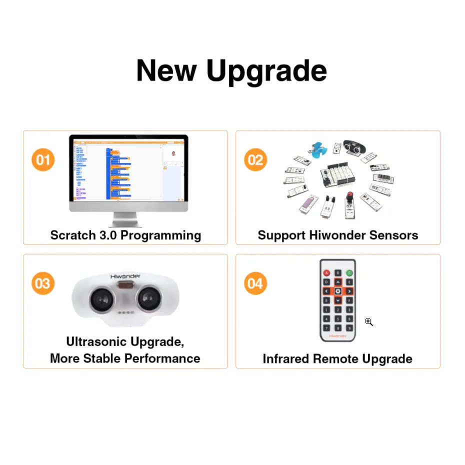 Kit per auto robot giocattolo con codifica Robot educativo Qbot Robot telecomandato con sensore ad ultrasuoni STEM