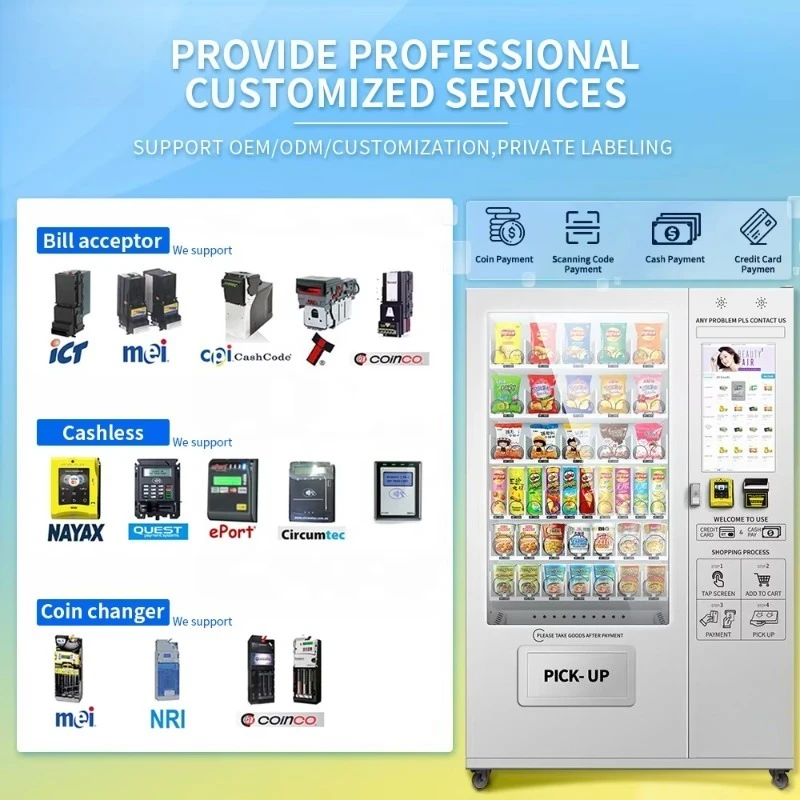 FOODLINE Customized Business Model Integrating Low-carbon and Recyclable Packaging Snack and Beverage Vending Machines