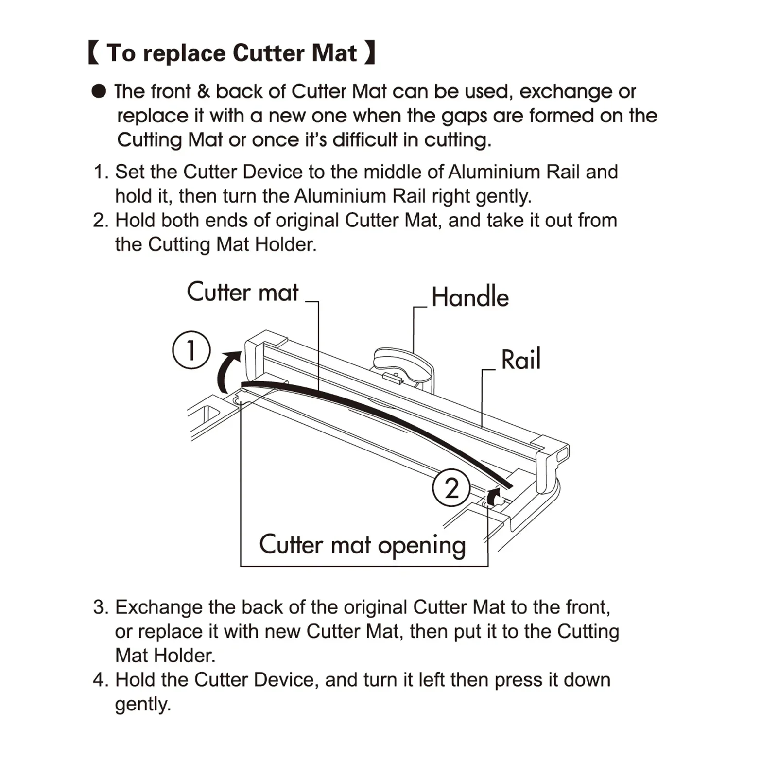 JIELISI 5Pcs Replacement Paper Cutting Knife Cushion Strip for 959-3 A4 Paper Cutter