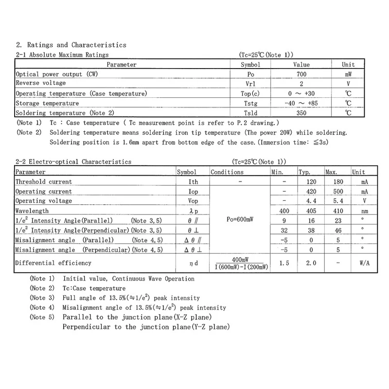405nm GH0406AA2G 700mW 5.6mm TO18 Diodo láser violeta/azul de alta potencia