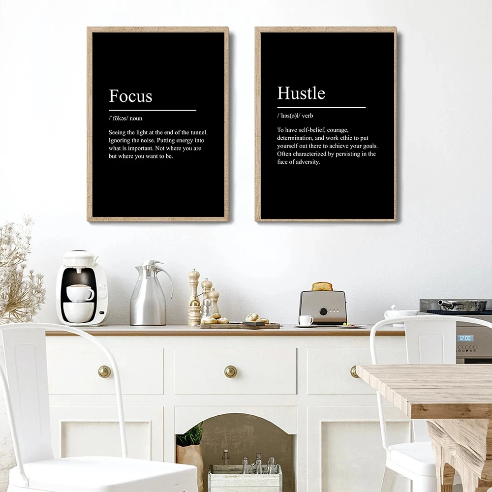 Minimalist Text Inspirational Black Poster Success Focus Mindset Patience Definition Canvas Painting Living Room Home Wall Decor