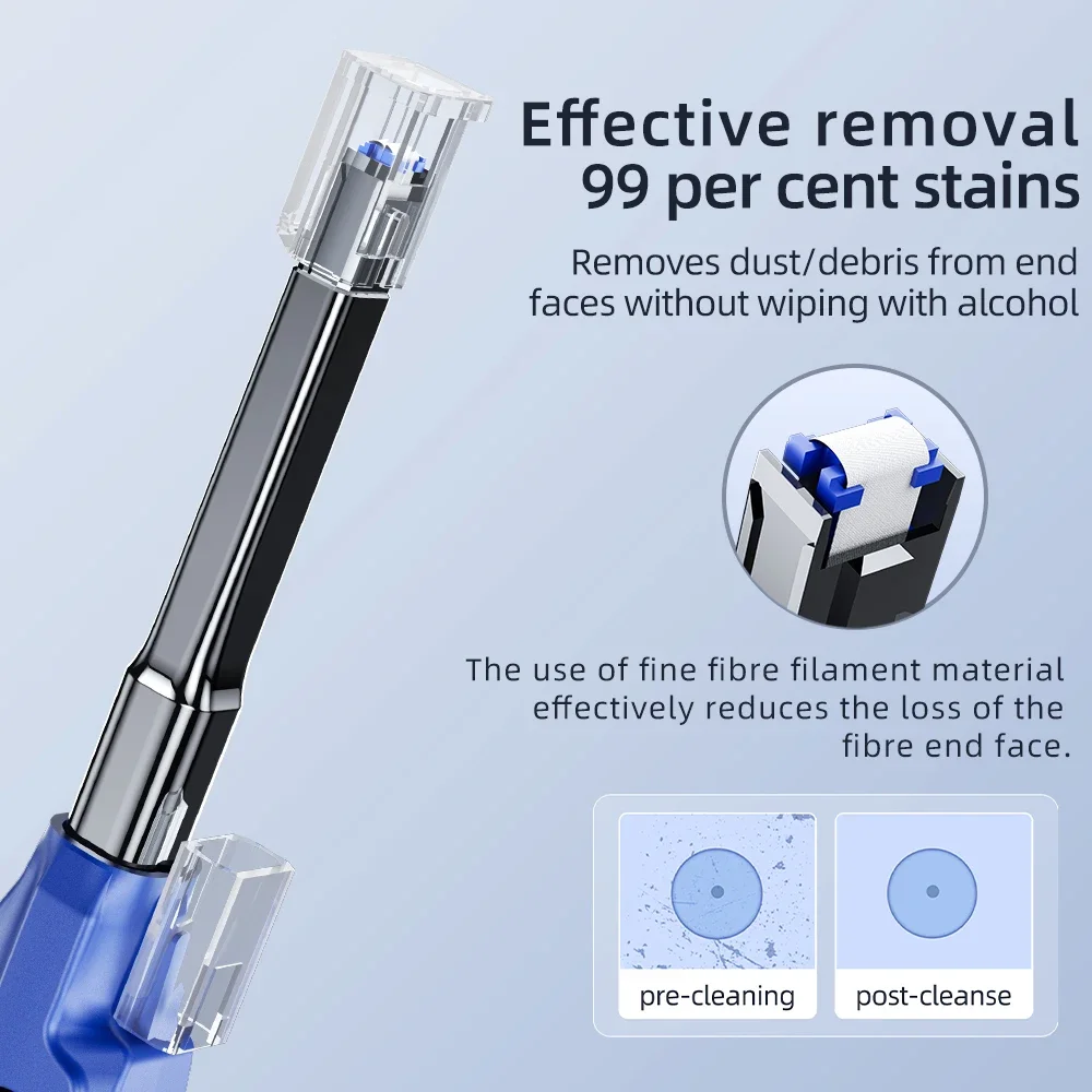 Saivxian อุปกรณ์ทำความสะอาดหัวปากกาทำความสะอาดกล้องไฟเบอร์ออปติก Mpo