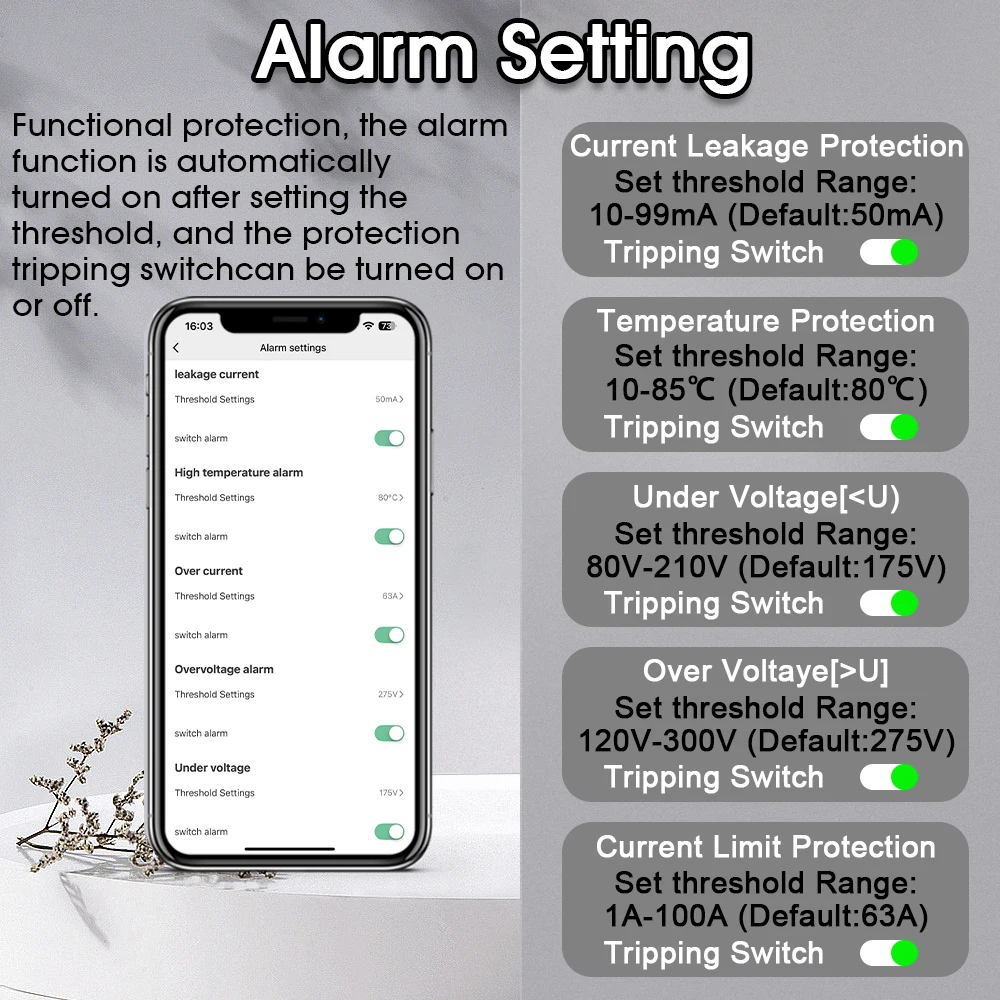 63A Tuya Smart WiFi Circuit Breaker Switch BI-Direction Measuring Earth Leakage Over Under Voltage Protector Energy Power Meter